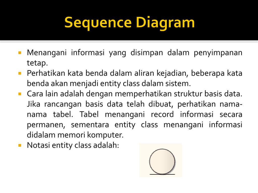 Sequence Diagram Menangani informasi yang disimpan dalam penyimpanan tetap.