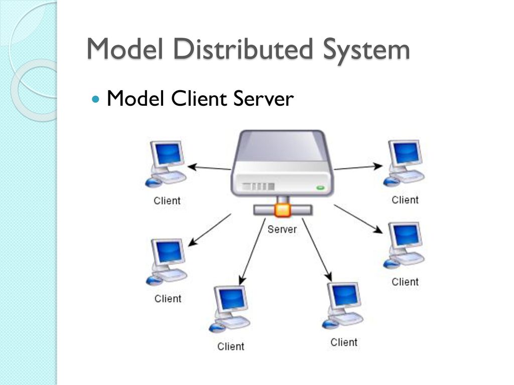 Модель клиент сервер. Сеть клиент сервер. Одноранговая сеть и клиент сервер картинки. ISDN модель.