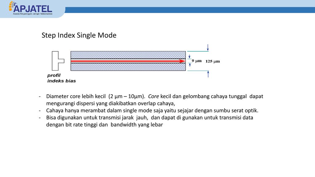 Single index