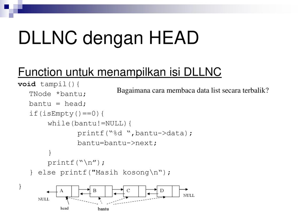 LINKEDLIST head и Tail. SLIDESHARE простота интерфейса. Head of function