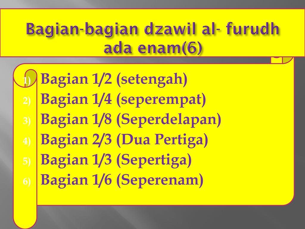 Bagian-bagian dzawil al- furudh ada enam(6)