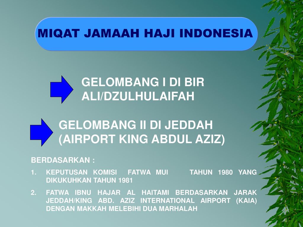MIQAT JAMAAH HAJI INDONESIA