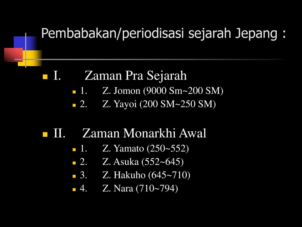 Urutan Periodisasi Sejarah Indonesia – Ilmu