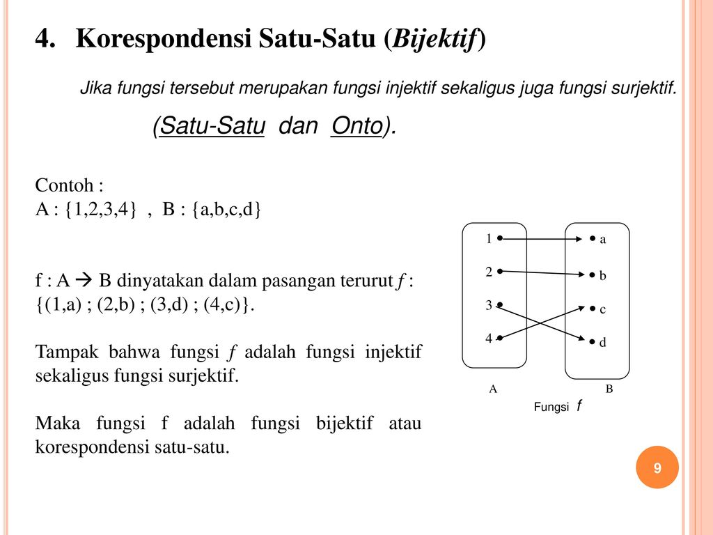 Contoh Soal Fungsi Injektif : Surjektif Injektif Bijektif - Fungsi F ...