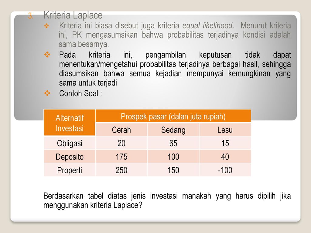 Pengambilan Keputusan Dalam Kondisi Tidak Pasti Ppt Download