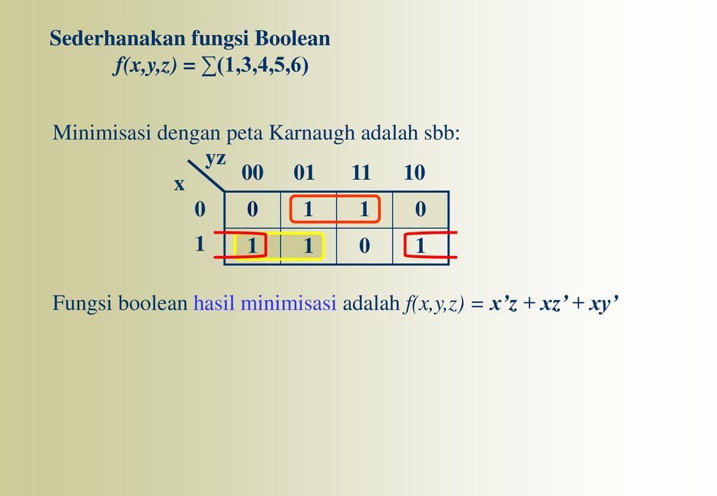 Pertemuan Ke Ppt Download