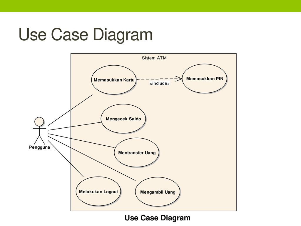 Case диаграмма. Use Case интернет магазин. Строительная компания use Case. Use Case ресторан. Use Case для общежития.