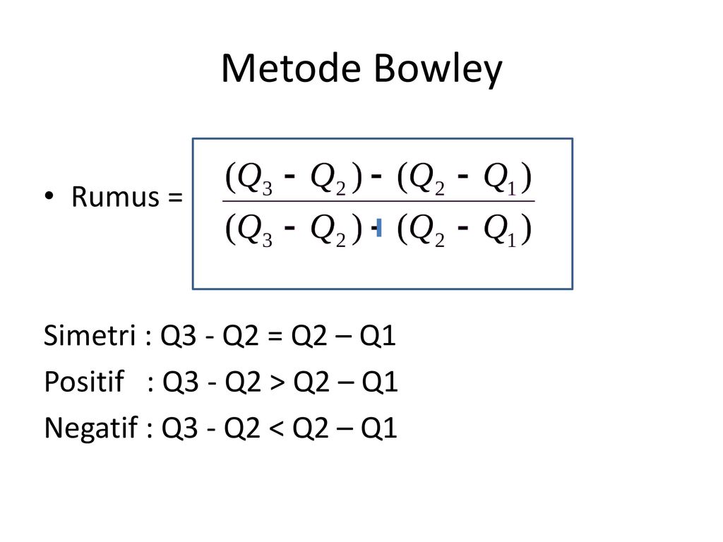 Metode Bowley Rumus = Simetri : Q3 - Q2 = Q2 – Q1