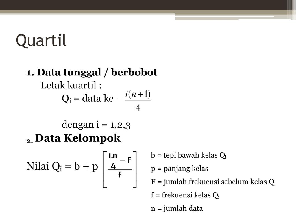 Quartil 2. Data Kelompok Nilai Qi = b + p 1. Data tunggal / berbobot