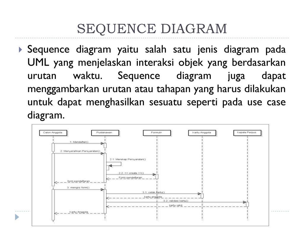 Diagram yang menjelaskan interaksi objek yang berdasarkan urutan waktu adalah pengertian dari diagram