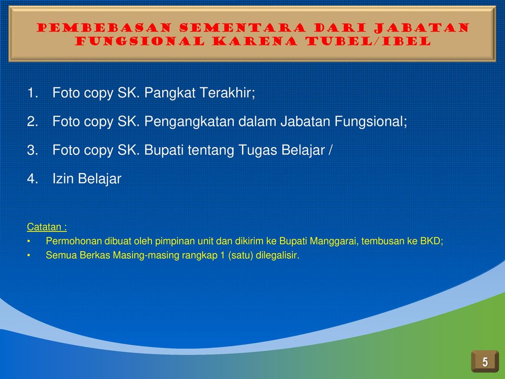 PERSYARATAN USULAN KARPEG - Ppt Download