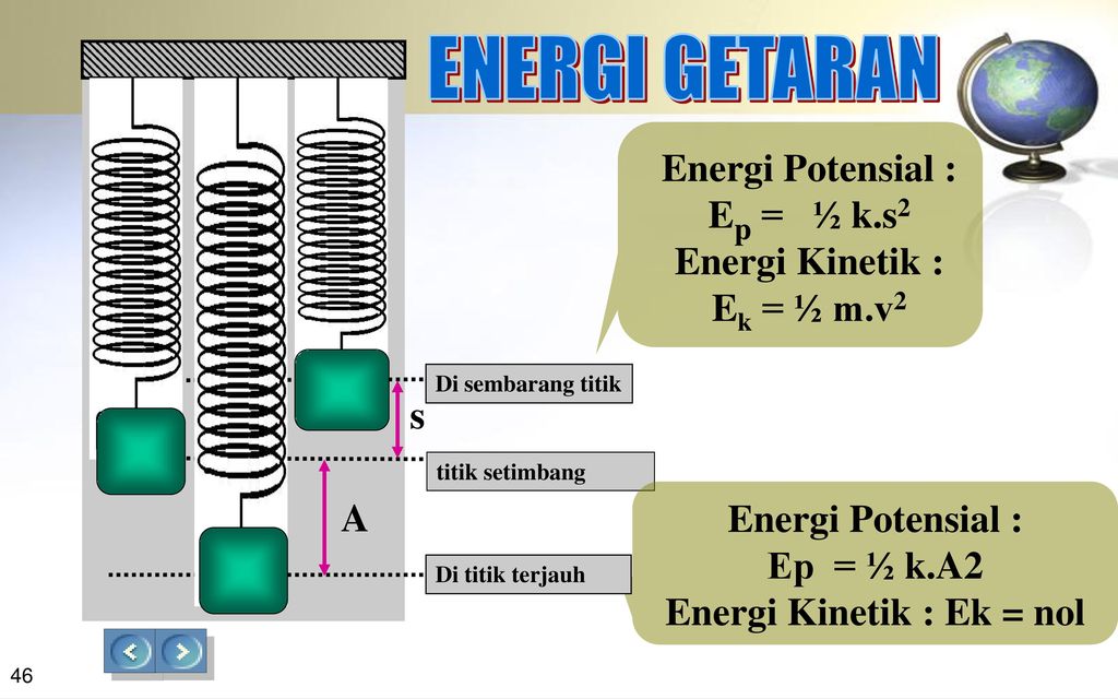 Energi Kinetik : Ek = nol