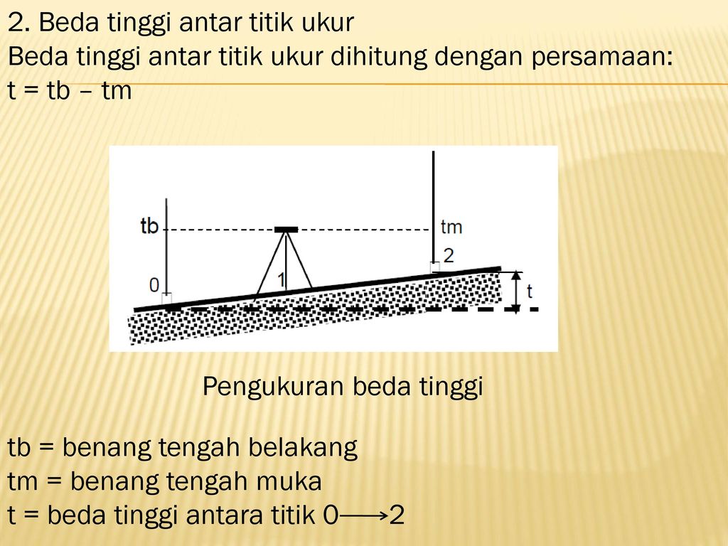 Pengukuran Waterpass Ppt Download