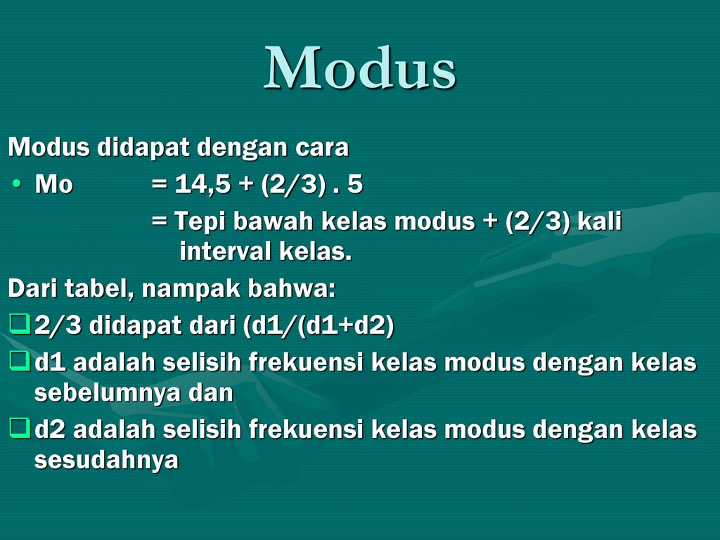 Modus Modus didapat dengan cara Mo = 14,5 + (2/3) . 5