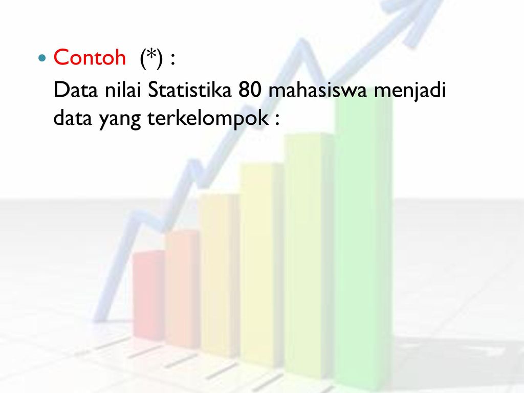 Contoh (*) : Data nilai Statistika 80 mahasiswa menjadi data yang terkelompok :