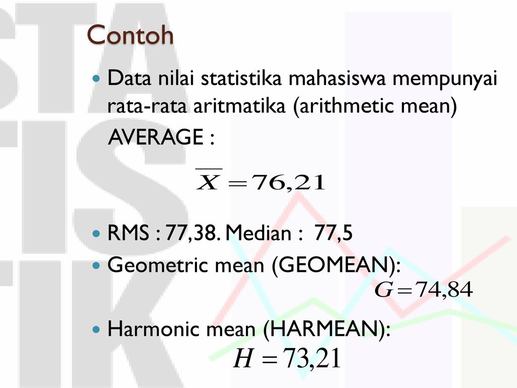 Contoh Data nilai statistika mahasiswa mempunyai rata-rata aritmatika (arithmetic mean) AVERAGE :