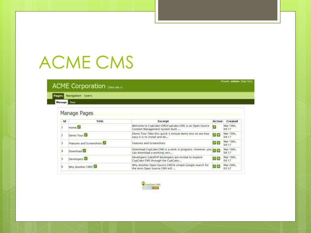 Cms команда