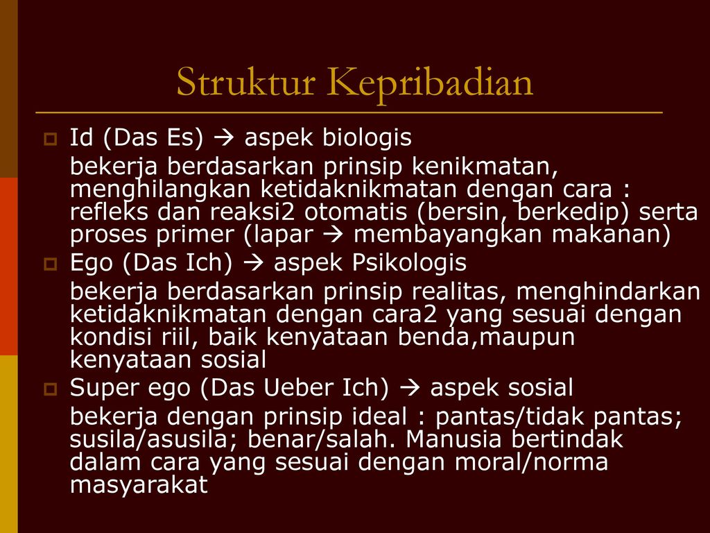 Paradigma Psikoanalisis Sigmund Freud - Ppt Download