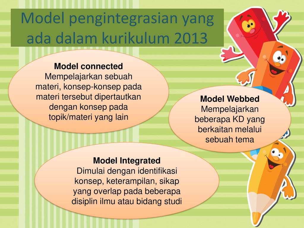 Model pengintegrasian yang ada dalam kurikulum 2013