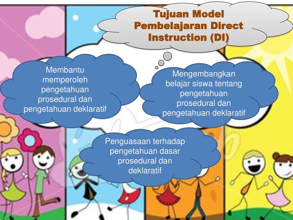 Tujuan Model Pembelajaran Direct Instruction (DI)