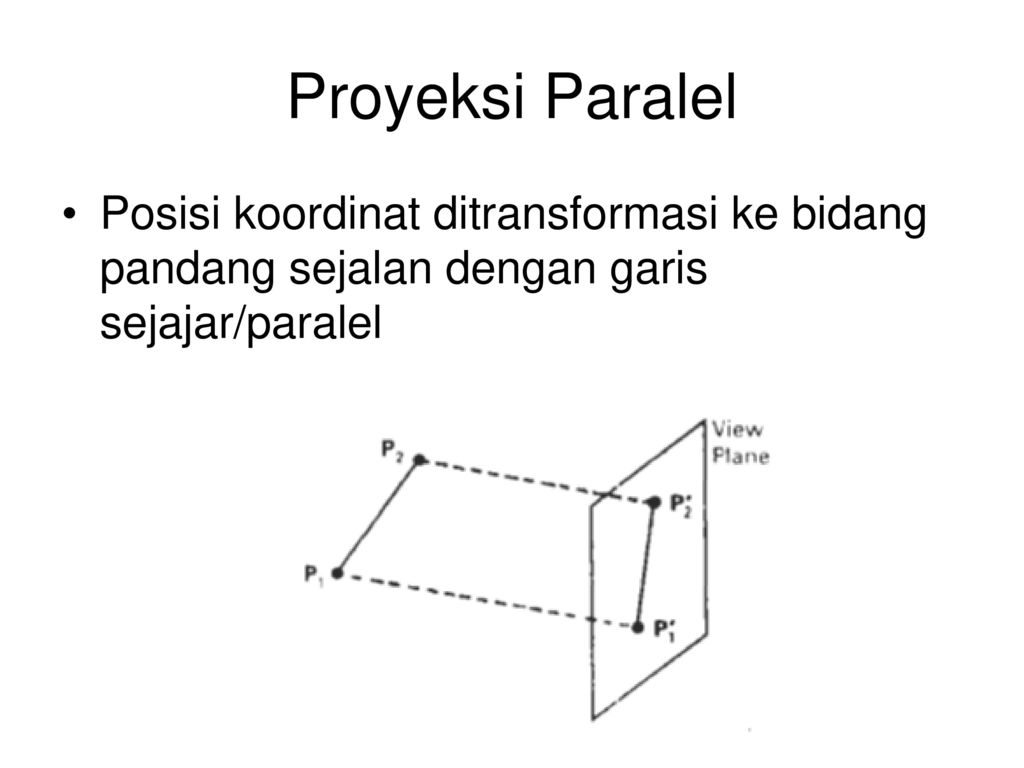 Proyeksi Paralel Posisi koordinat ditransformasi ke bidang pandang sejalan dengan garis sejajar/paralel.