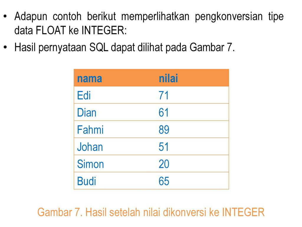 Apa Itu Query Pengertian Dan Contoh 2023 Revou 46 Off 8030