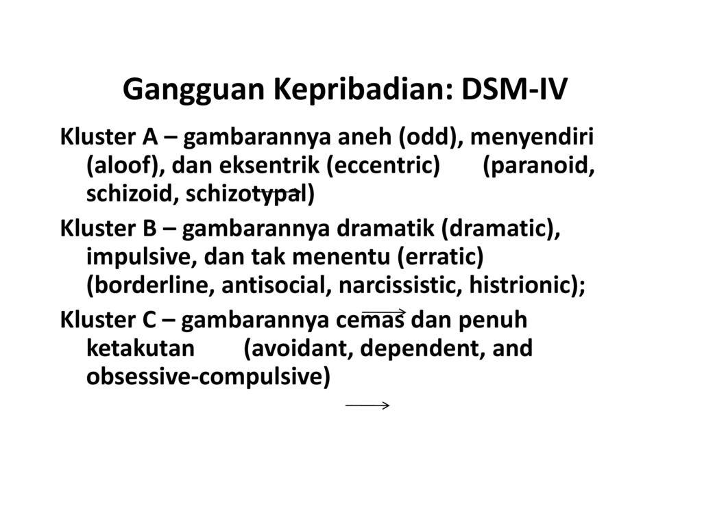 Tipe Kepribadian Borderline