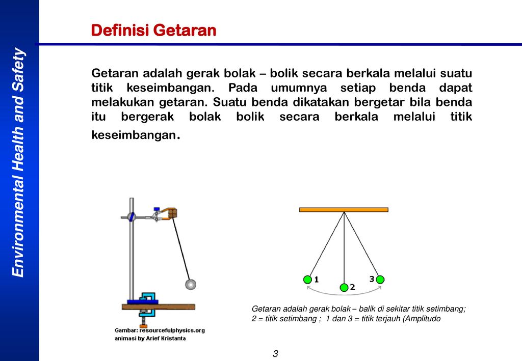 Vibrations: Standards - ppt download