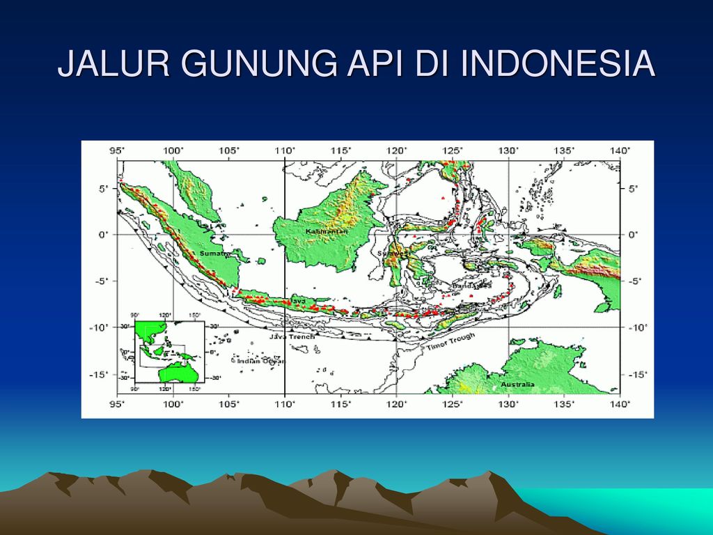 Tektonik Gempa Bumi Dan Gunung Api Ppt Download