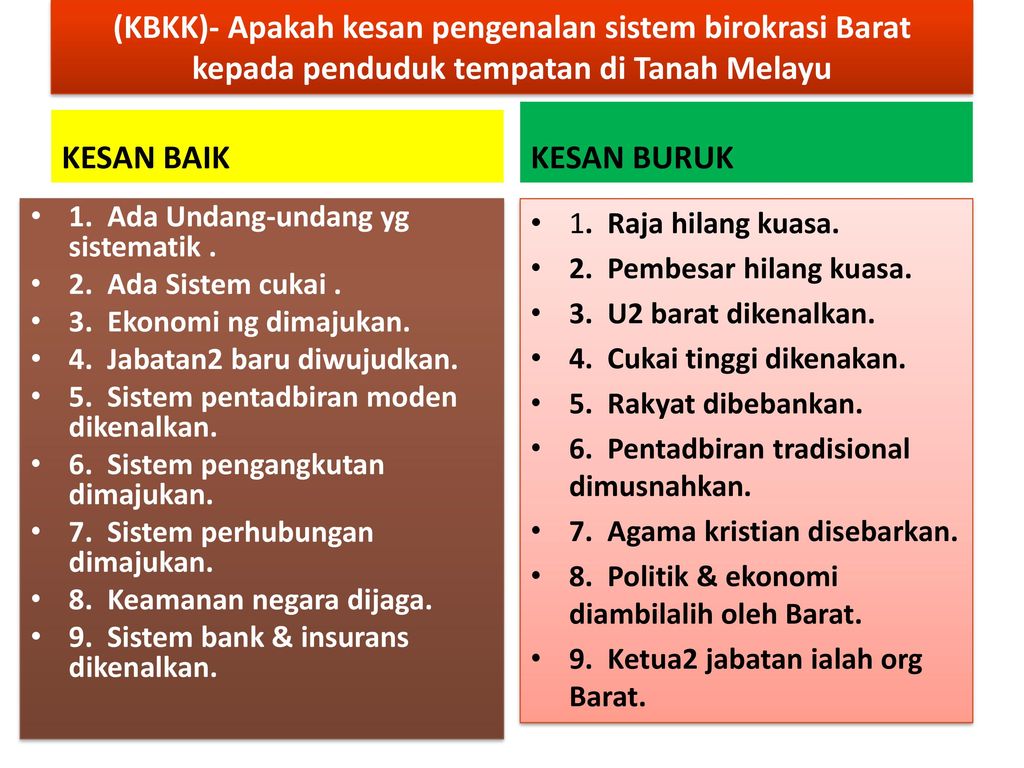 Ringkasan Bab 1 Ting 5 A Imperialisme I Makna Ppt Download