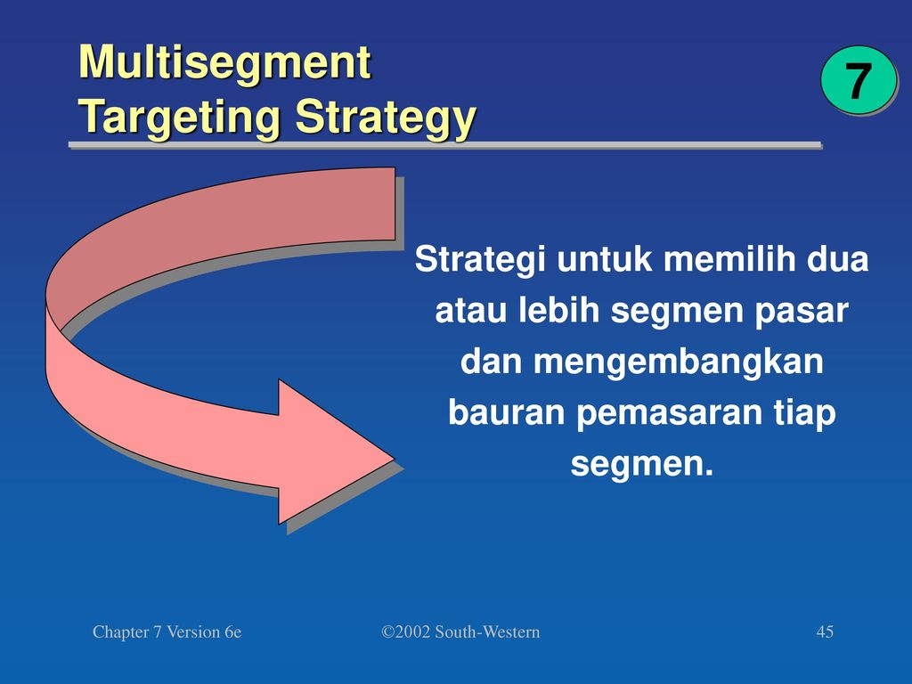 Targeting strategies. Predatory pricing. Pricing Strategies predatory. Sustainable competitive advantage. Tactics for implementing pricing Strategies.