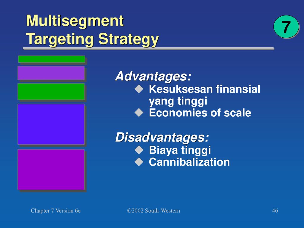 Targeting strategies