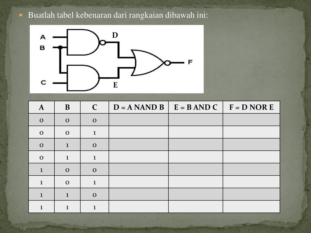 Gerbang Logika Nand Dan Nor – Studyhelp