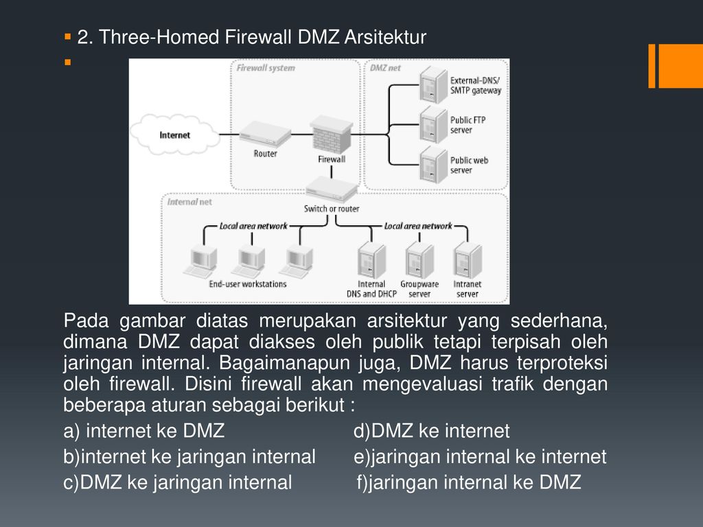 Sebutkan Tiga Arsitektur Dasar Firewall