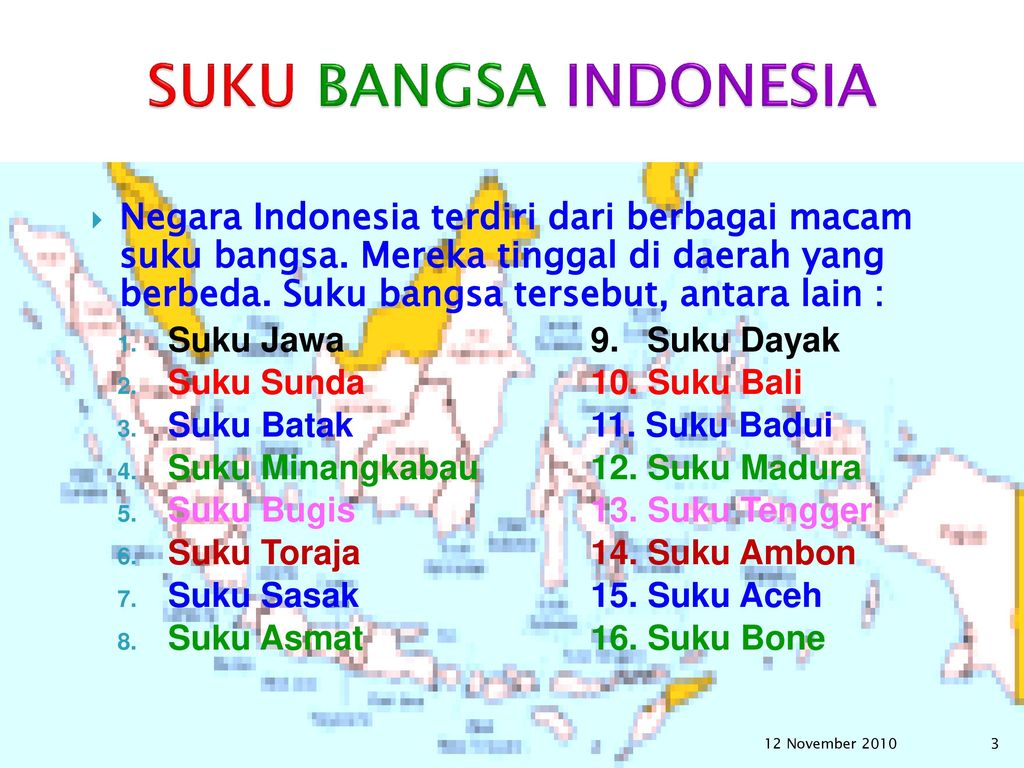 SUKU BANGSA INDONESIA