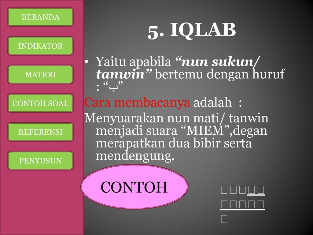 Iqlab contoh