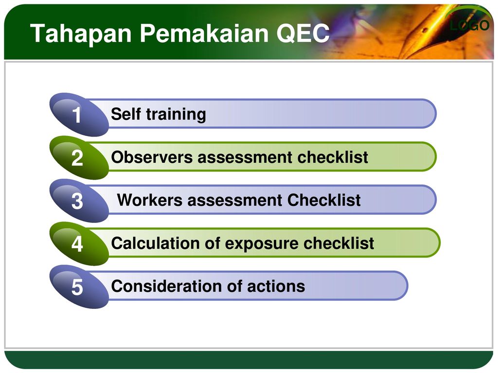 Workers assessment Checklist