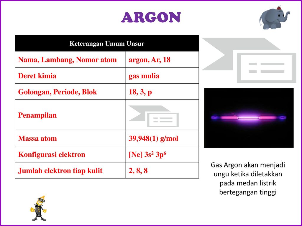 ARGON Nama, Lambang, Nomor atom argon, Ar, 18 Deret kimia gas mulia