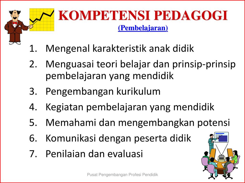 Pusat Pengembangan Profesi Pendidik - Ppt Download