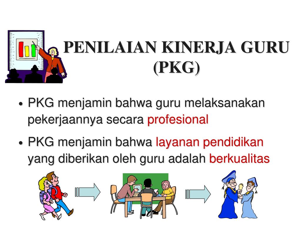 PENILAIAN KINERJA GURU (Performance Appraisal) - Ppt Download