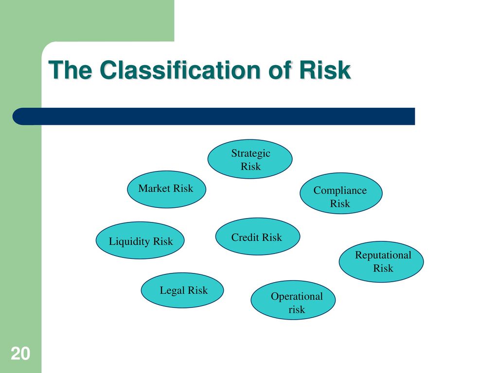 Marketing risks. Law risk. Legal risk.