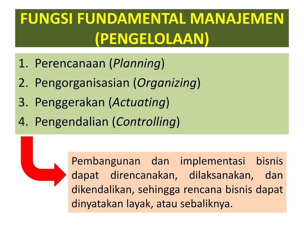 https://slideplayer.info/slide/12664769/76/images/3/FUNGSI+FUNDAMENTAL+MANAJEMEN+%28PENGELOLAAN%29.jpg