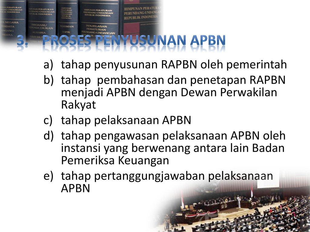 Mekanisme Penyusunan Apbn – Ilmu