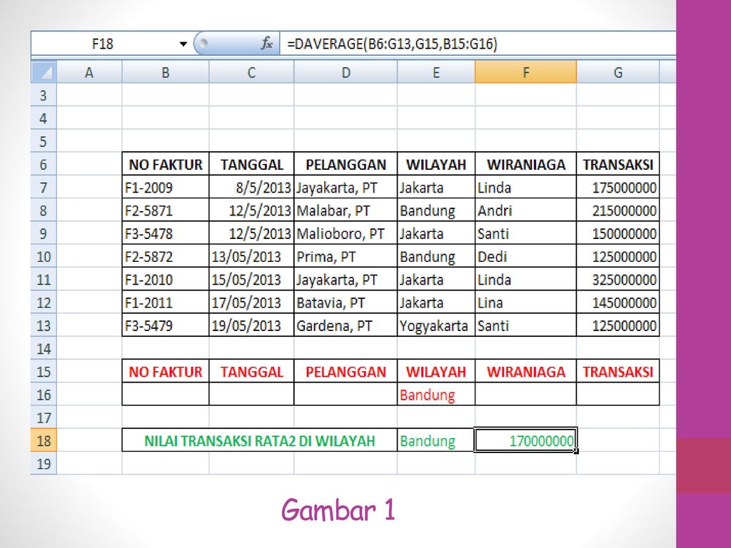 Fungsi Informasi Pada Microsoft Excel Ppt Download