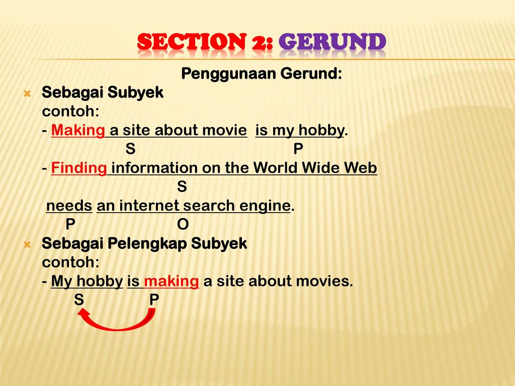 Gerund or participle