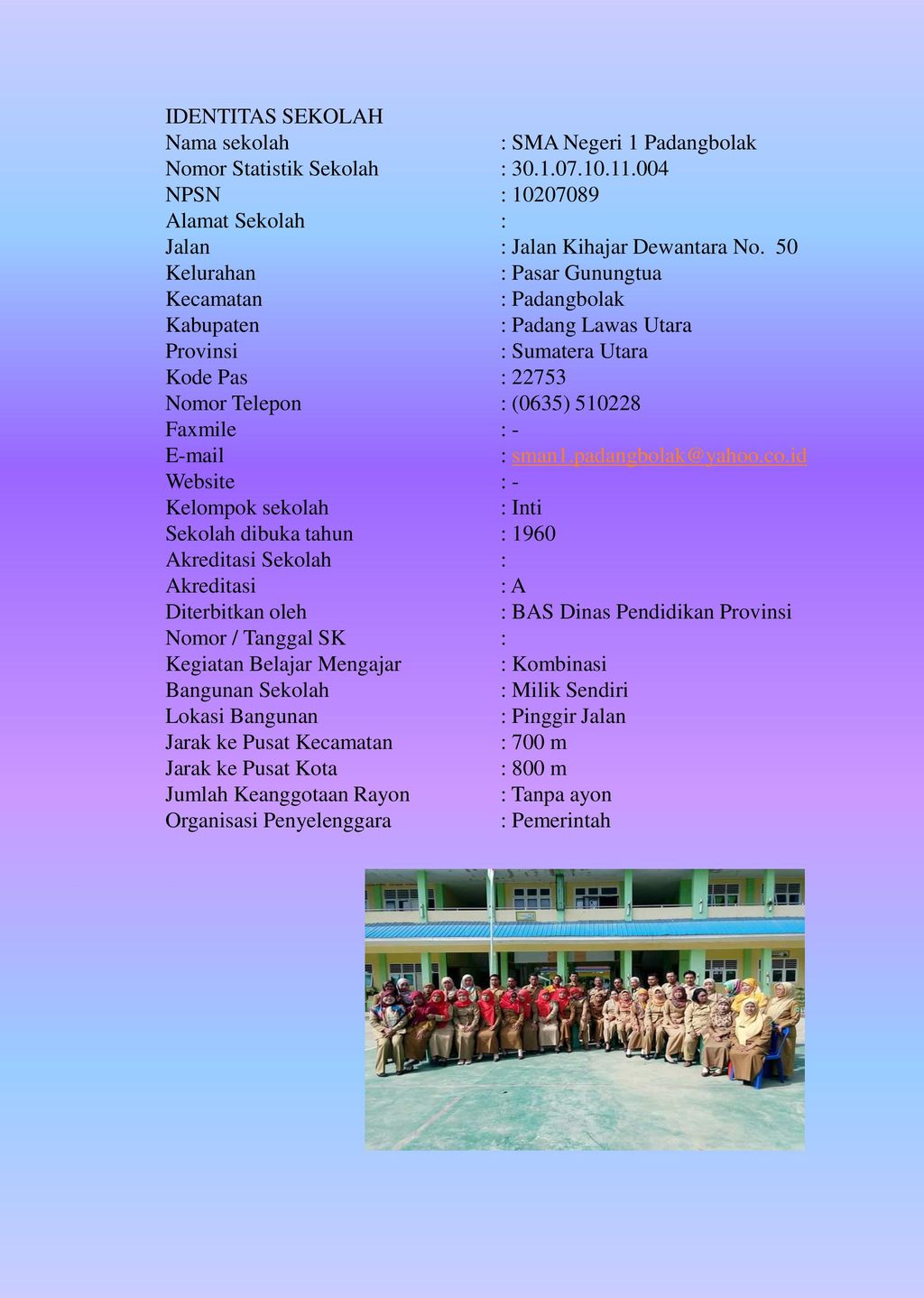 Profil Sma Negeri 1 Padangbolak Ppt Download