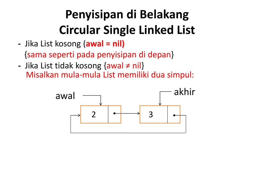 What is circular linked list. What is Double circle linked list.