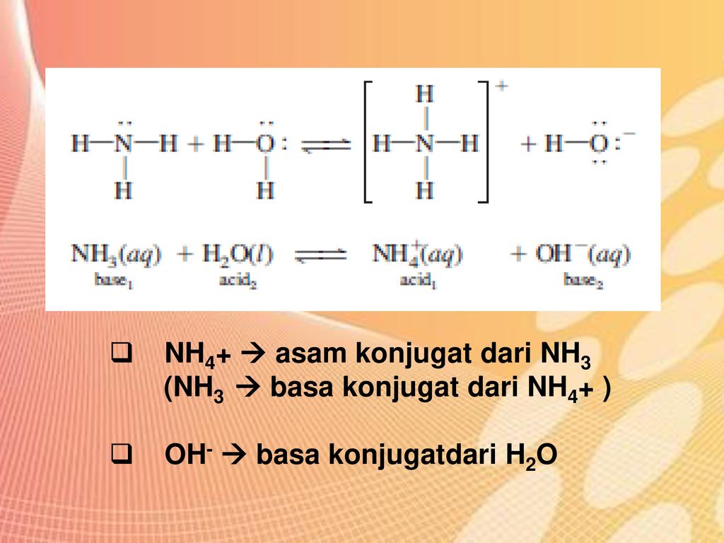 Nh3 h2so4. Nh4+ строение. Nh3 h2so4 изб. Nh4+.