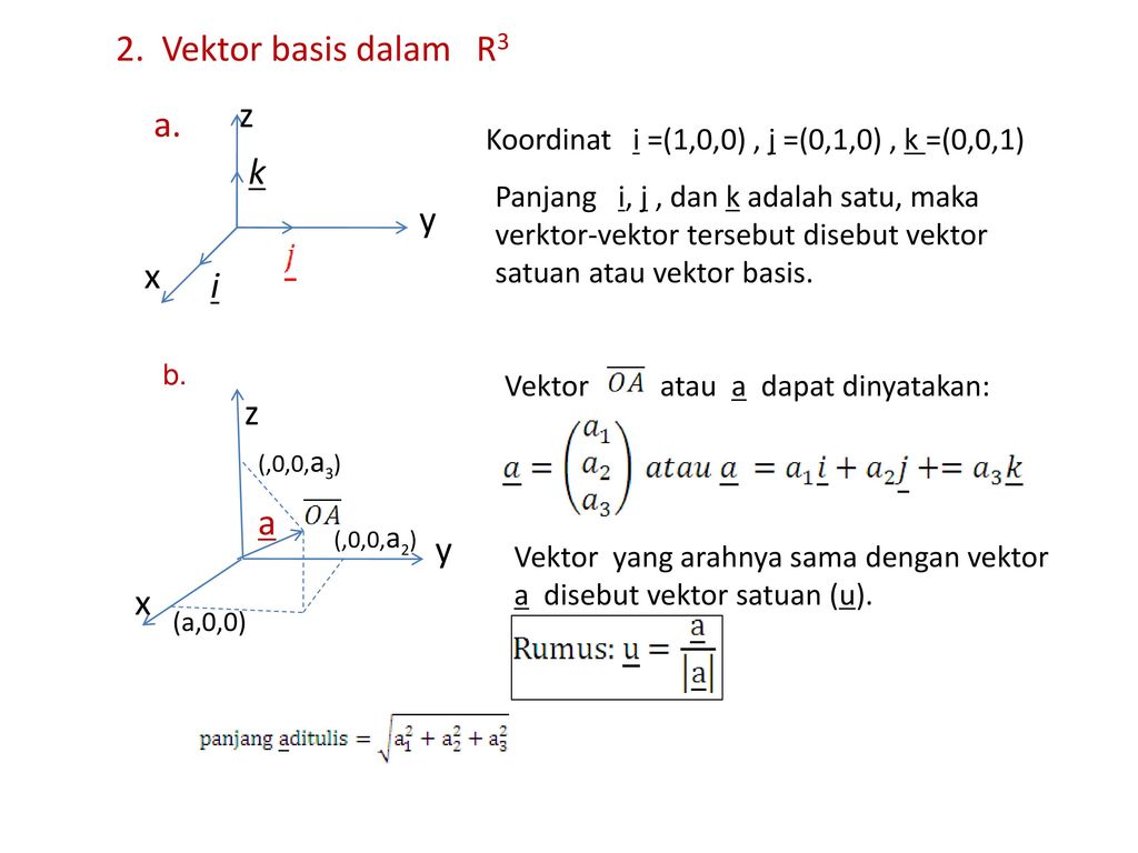 Analisis Vektor Stkip Banten Program Studi Pendidikan Matematika Ppt Download