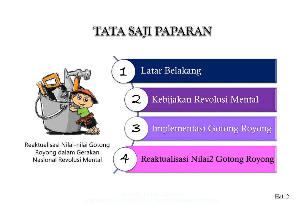 Nilai Nilai Gotong Royong Ppt Download